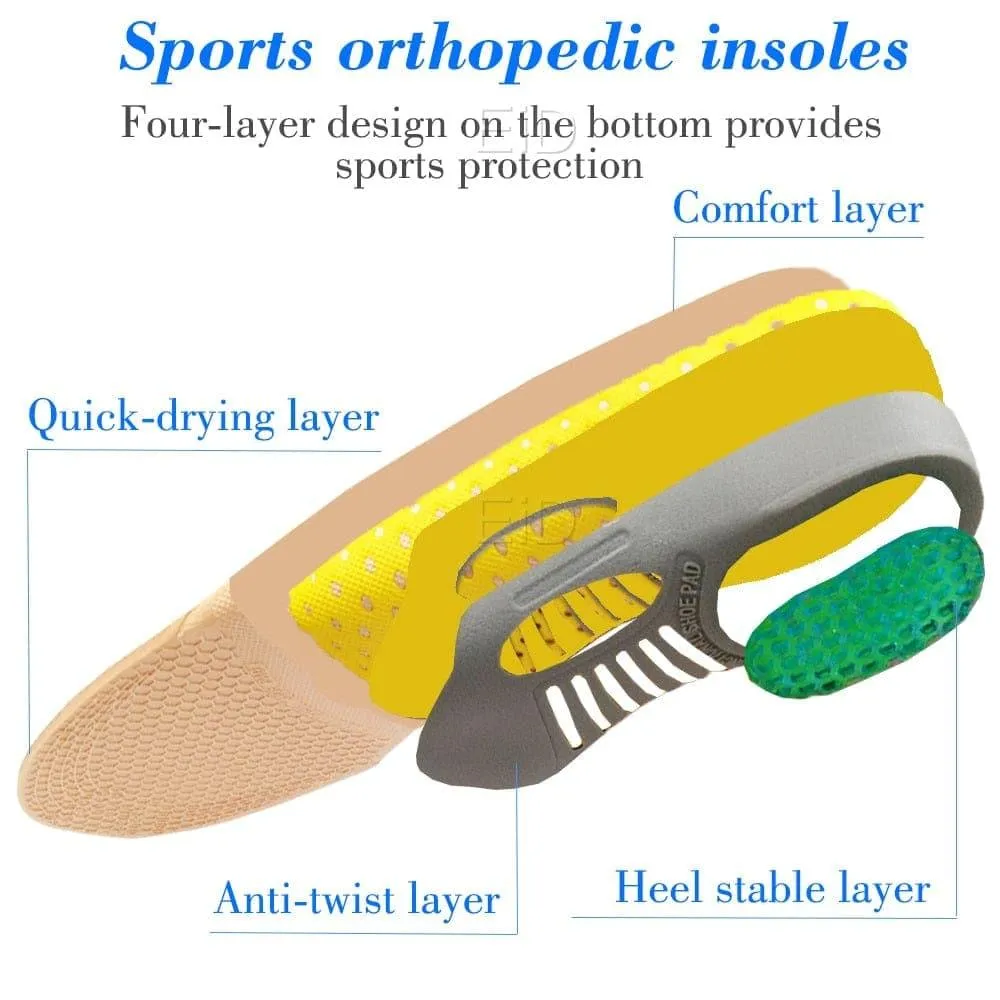 2 pieces Premium Orthotic UK Gel Insoles Orthopedic Flat Foot Health Sole Pad For Shoes Insert Arch Support Pad For Plantar fasciitis Unisex