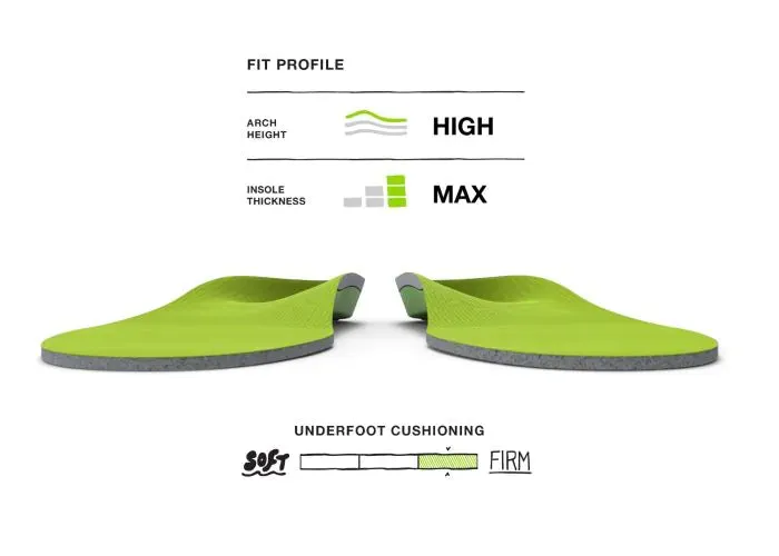 All-Purpose Wide-Fit Support