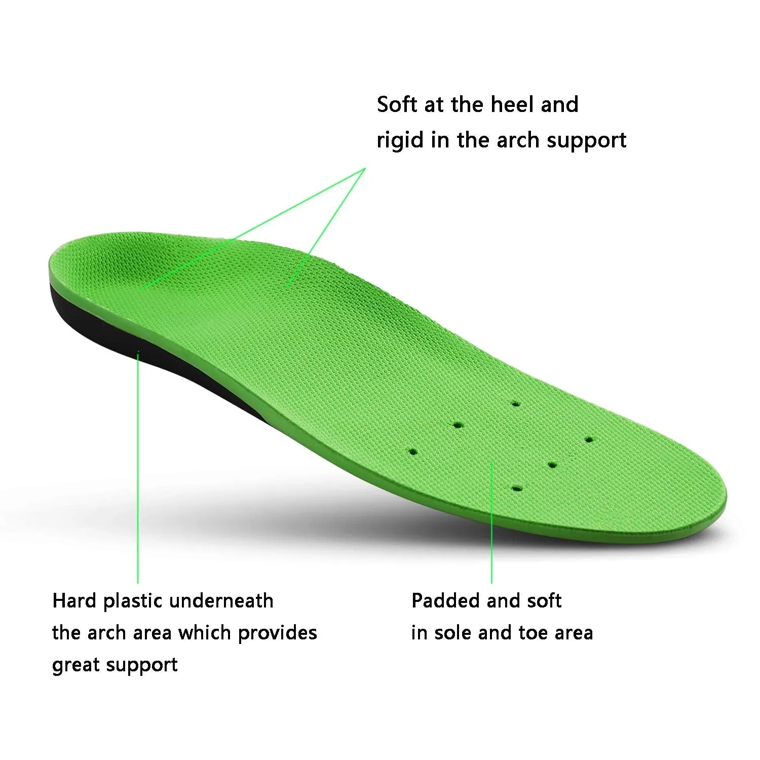 Arch Support Insoles for Women and Men, Orthotic Inserts for Plantar Fasciitis,Flat Feet,High Arch Green XS(Mens 4-6 Womens 5-7)