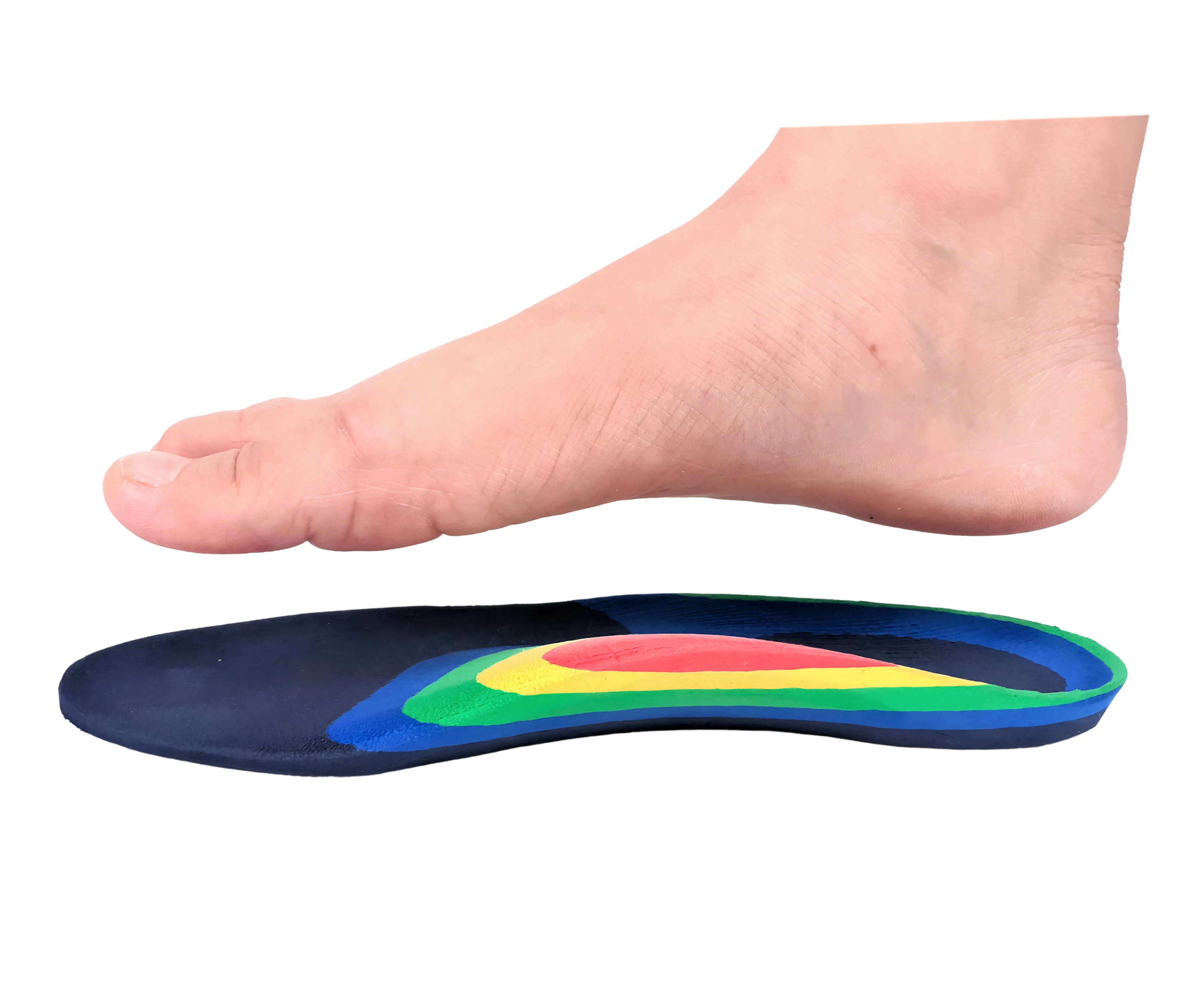 CFOOT Custom Insoles