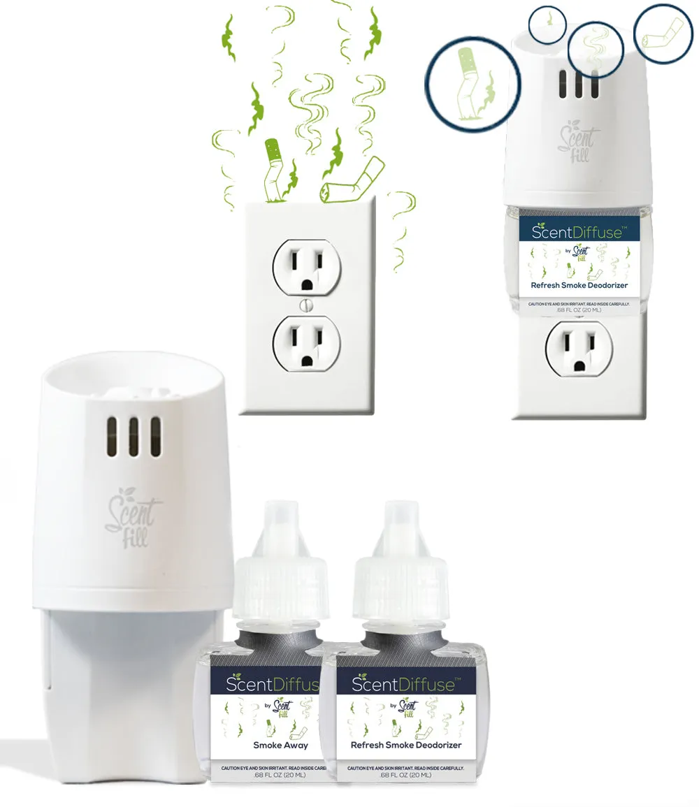 Customizable ScentDiffuse™  Smoke Odor Deodorizing Air Freshener Starter Kit and Scent Fill® Warmer