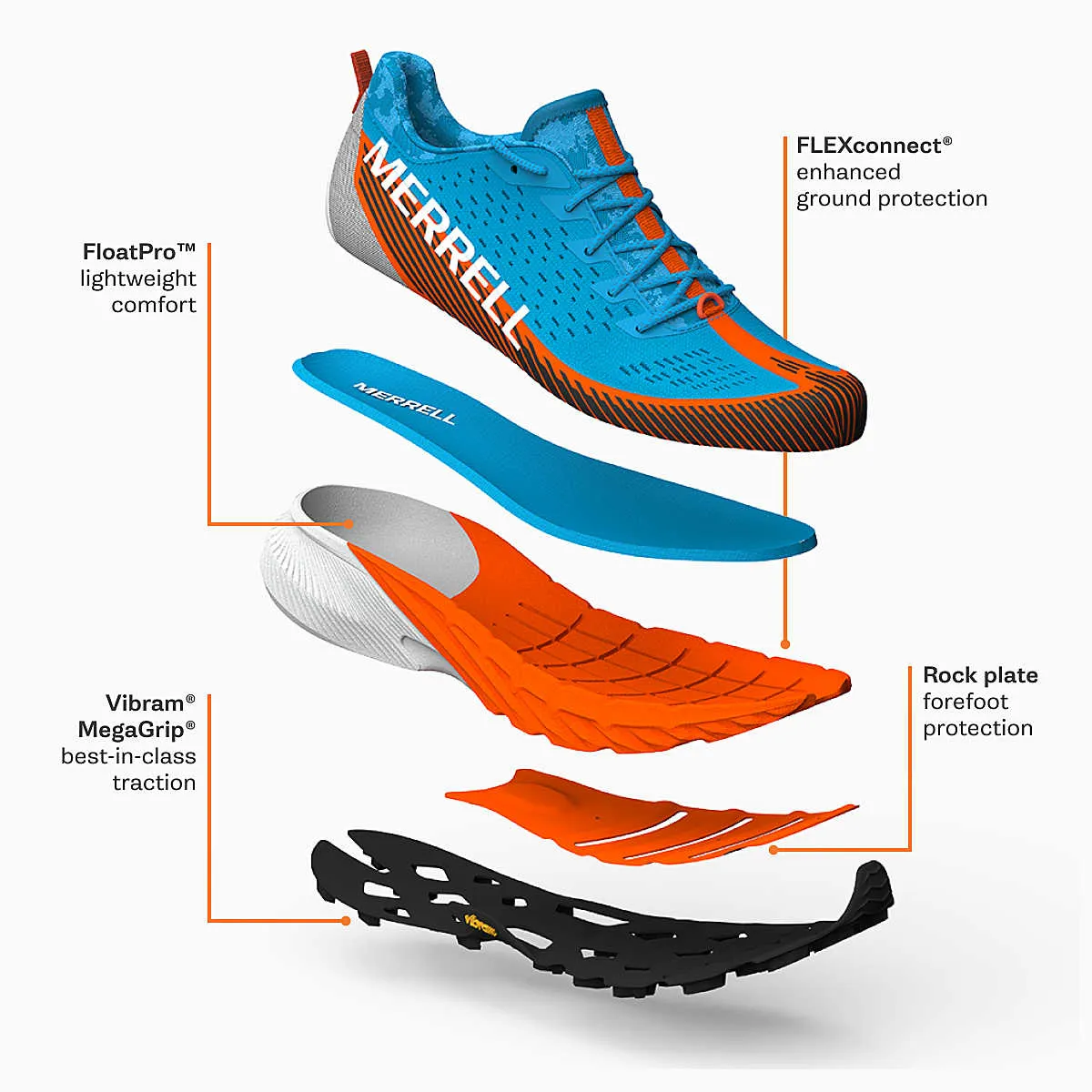 MERRELL- WOMEN'S AGILITY PEAK 5 SHOE