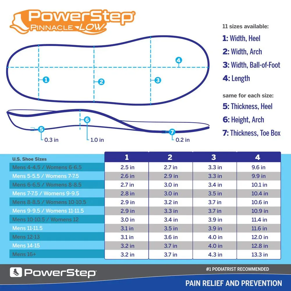 PowerStep Pinnacle Low Insoles