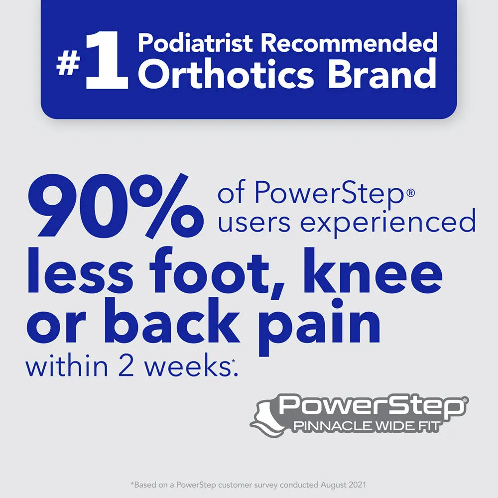 PowerStep Wide Insoles | Wide Feet Arch Support Orthotic, Extra Wide