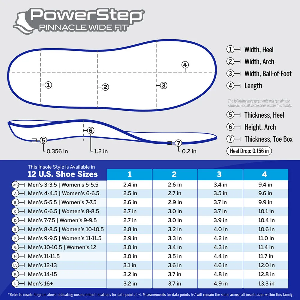 PowerStep Wide Insoles | Wide Feet Arch Support Orthotic, Extra Wide