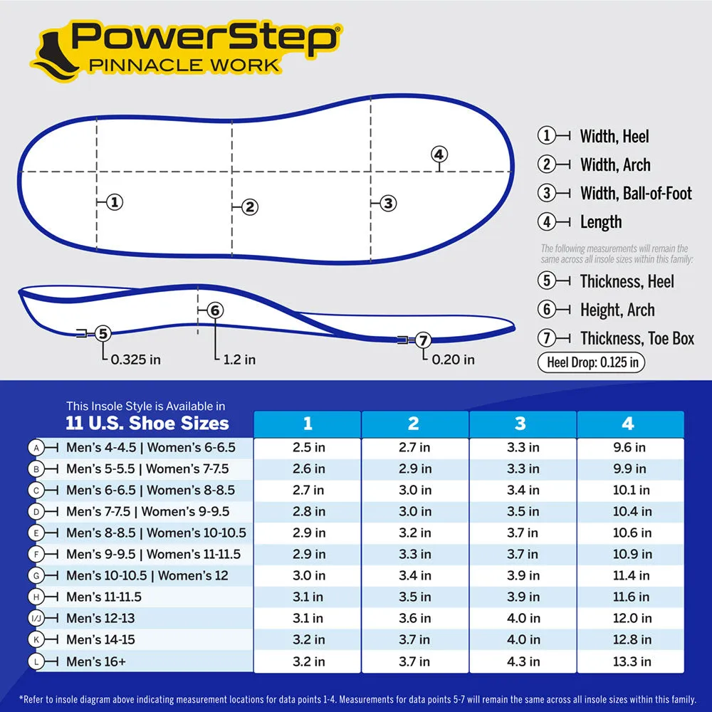 PowerStep Work Insoles | Work Boot Arch Support Orthotic for Standing All Day