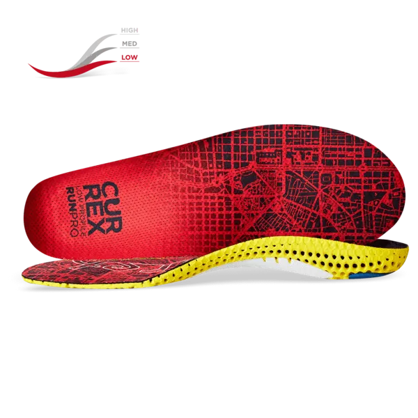 RUNPRO