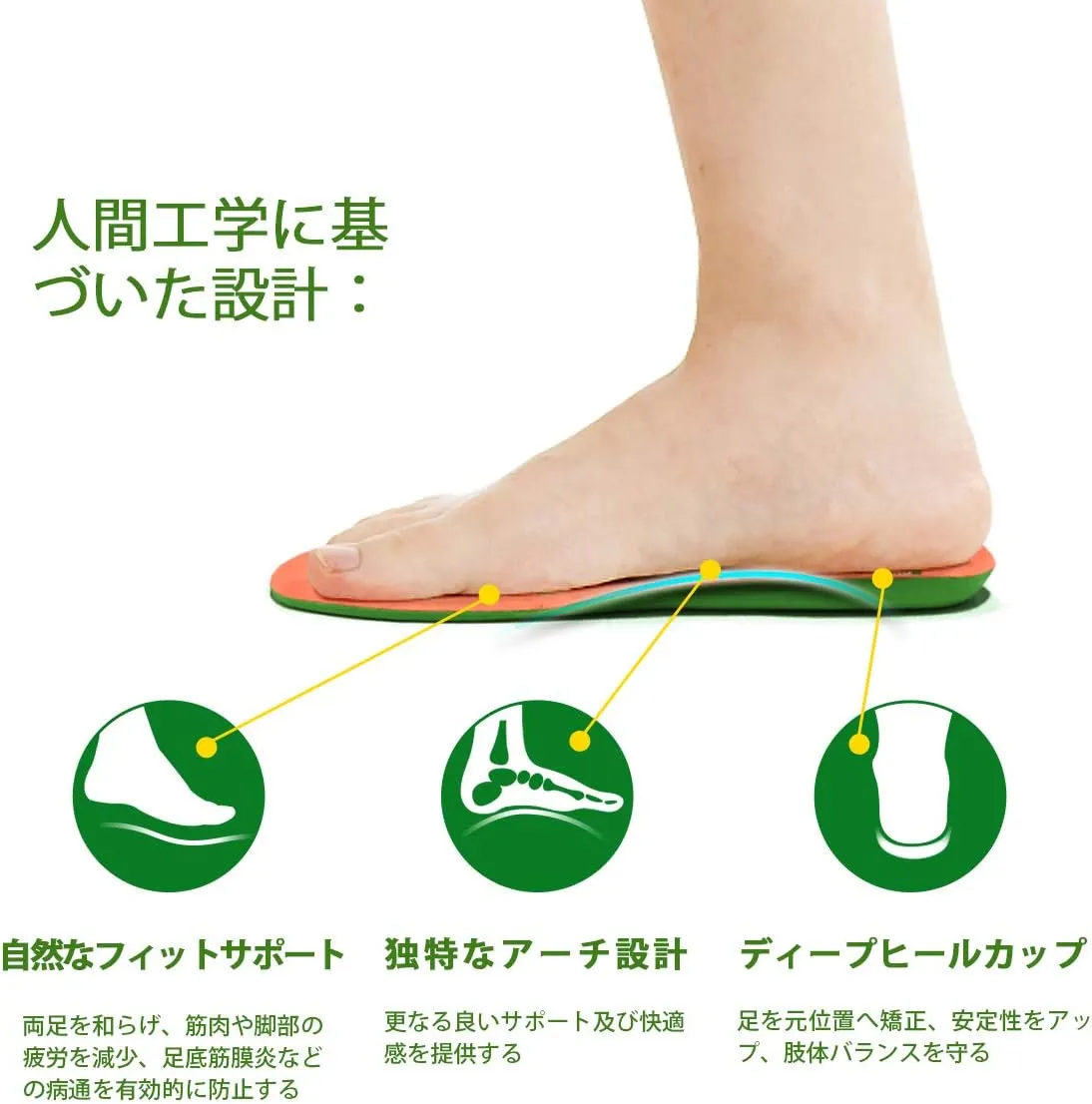 Shoe Insoles for Men and Women All-Round Shock Absorbing Walking Insoles Best Anti-Impact Shoe Inserts for Relieve Foot Pain Fatigue Breathable Biodegradable