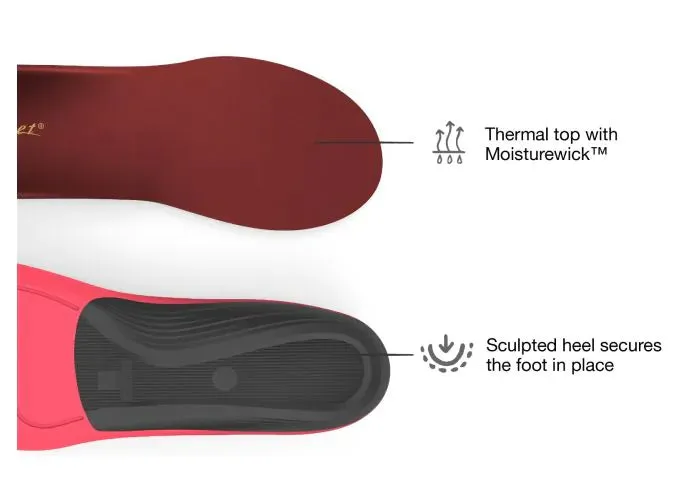 Superfeet | Winter Insoles