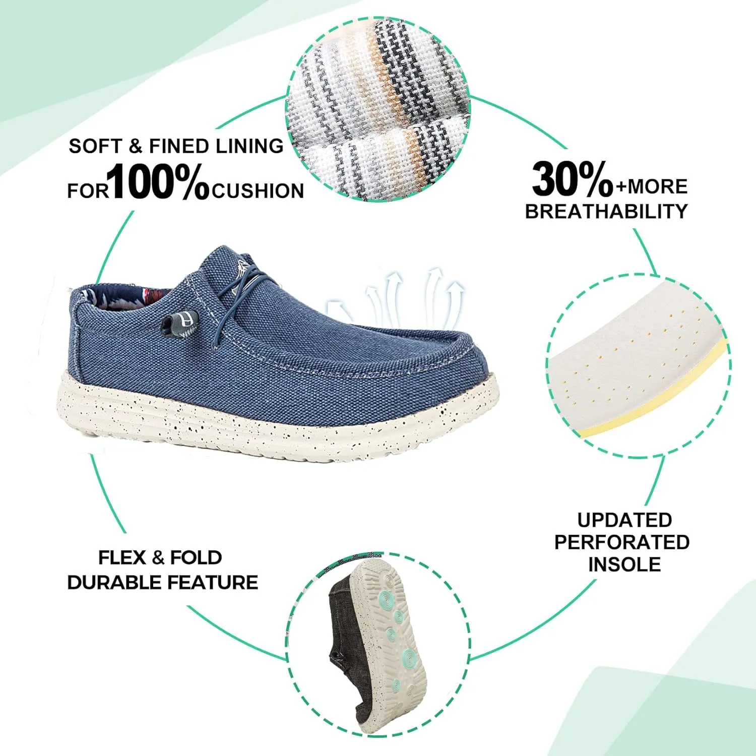 Sursell Men's Breathable Shock Absorbing Fashion Loafers,Classic Casual Comfortable Canvas Slip on Boat Walking Shoe