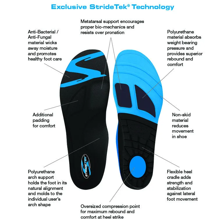 Tactical Trainer – Orthotic Insoles