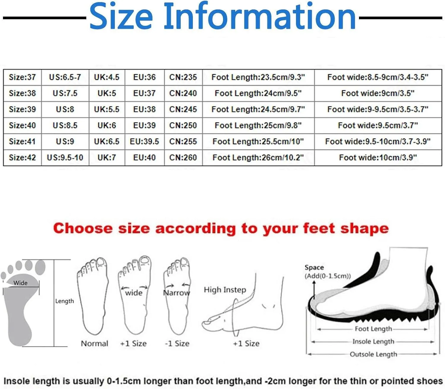 Womens Walking Running Shoes Lightweight Non Slip Tennis Fashion Sneakers Colorblock Platform Lace-Up Breathable Casual Shoes